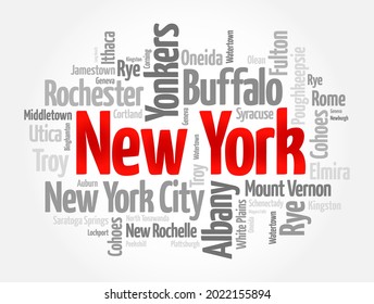 List of cities in New York USA state, word cloud concept background