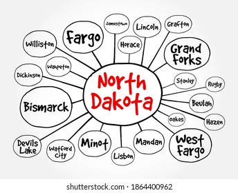 List of cities in North Dakota USA state mind map, concept for presentations and reports