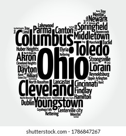 List of cities in Ohio USA state, map silhouette word cloud, map concept background