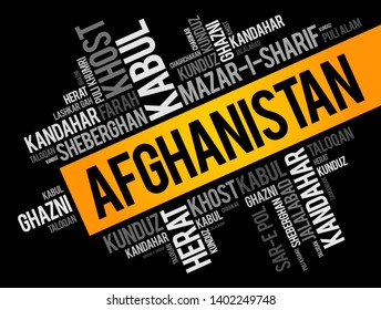 List of cities and towns in Afghanistan, word cloud collage, business and travel concept background