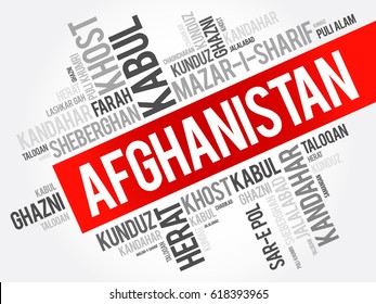 List of cities and towns in Afghanistan, word cloud collage, business and travel concept background