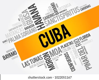 List of cities and towns in Cuba, word cloud collage, business and travel concept background