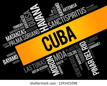 List of cities and towns in Cuba, word cloud collage, business and travel concept background