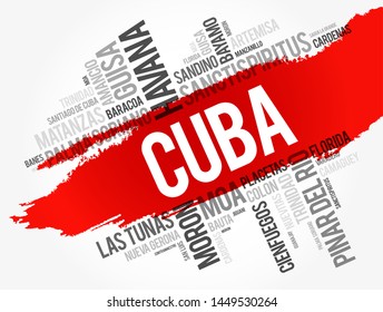 List of cities and towns in Cuba word cloud collage, business and travel concept background