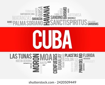 List of cities and towns in Cuba, word cloud collage, business and travel concept background