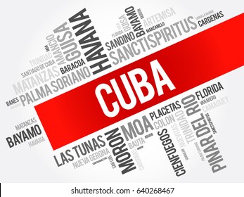 List of cities and towns in Cuba, word cloud collage, business and travel concept background