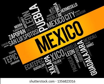 List of cities and towns in Mexico, word cloud collage, business and travel concept background