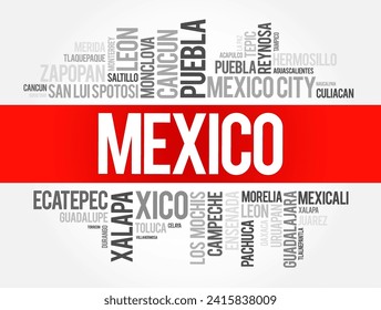 List of cities and towns in Mexico, word cloud collage, business and travel concept background