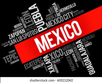 List of cities and towns in Mexico, word cloud collage, business and travel concept background