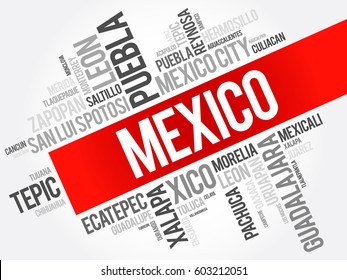 List of cities and towns in Mexico, word cloud collage, business and travel concept background