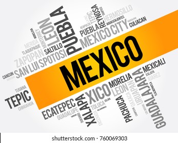 List of cities and towns in Mexico, word cloud collage, business and travel concept background