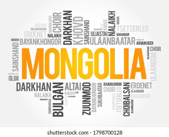 Lista de ciudades y pueblos de Mongolia, collage de palabras en la nube, antecedentes sobre el concepto de negocios y viajes