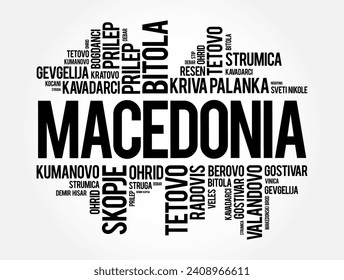 List of cities and towns in the Republic of Macedonia, word cloud collage, business and travel concept