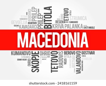 List of cities and towns in the Republic of Macedonia, word cloud collage, business and travel concept