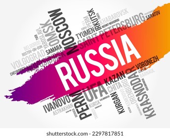 List of cities and towns in Russia, word cloud collage, business and travel concept background