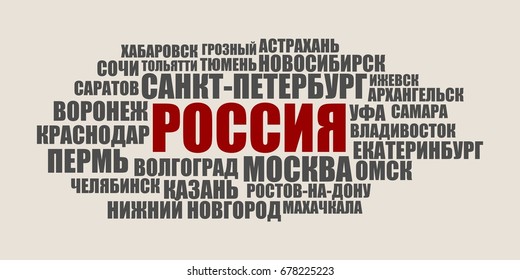 List of cities and towns in Russia. Word cloud collage. Business and travel concept background. Russian language