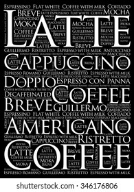 List of coffee drinks words cloud, poster background