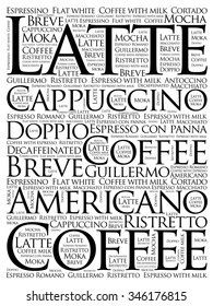 List of coffee drinks words cloud, poster background