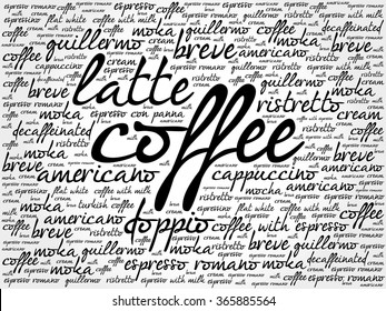 List of coffee drinks words cloud, poster background