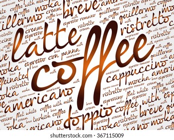 List of coffee drinks words cloud, poster background