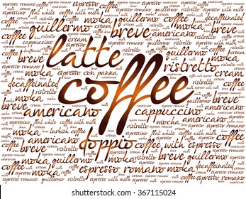 List of coffee drinks words cloud, poster background