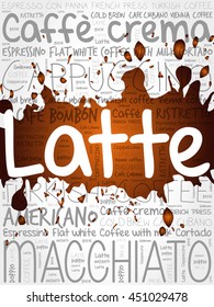 List of coffee drinks words cloud, poster background