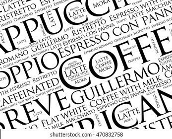 List of coffee drinks words cloud, poster background