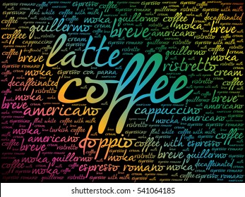 List of coffee drinks words cloud, poster background