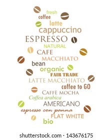 List of coffee types design. Vector illustration