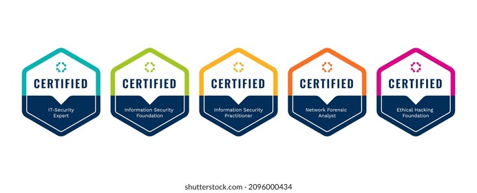 List of Computer Security Certifications Vector Design Template. Certificate Company Training Badge Logo by Criteria.