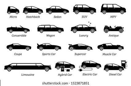 List Of Different Types Of Car Icons. Set Icon Of Cars, Transportation, Vehicles From Different Segments And Types In Simple Silhouette Black Pictogram. Side View Of Many Type Of Cars.