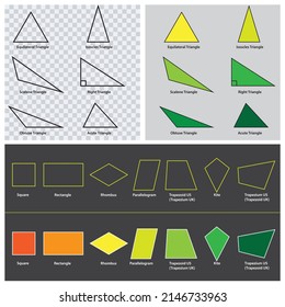 List of geometric shape. Geometric shapes triangles and quadrilaterals. Equilateral, Isoscles, Scalene, Right, Obtuse and Acute. Square, Rectangle, Rhombus, Parallelogram, Trapezoid, Kite, Trapezium.