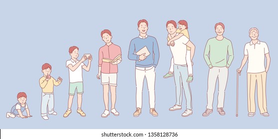 List the life of a man in a sequential order. Hand drawn style vector doodle design illustrations.