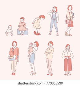 List the life of a woman in a sequential order. hand drawn style vector doodle design illustrations.