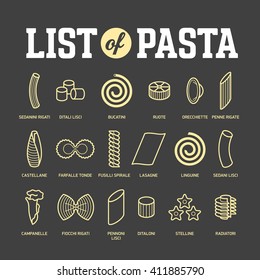 List of Pasta. Different types, shapes and names of pasta. Set of pasta icons vector illustration, part 2.