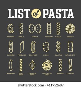 Different Types Of Pasta Chart