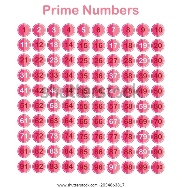 list prime numbers 1 100 stock vector royalty free 2054863817