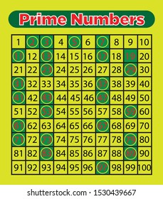 prime number images stock photos vectors shutterstock
