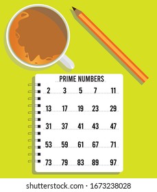 list of prime numbers below 100 written on paper note pad.