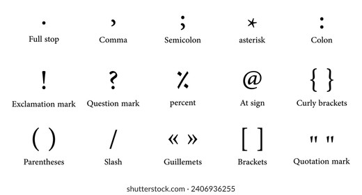 List of punctuation marks in english grammar. Full stop, comma, semicolon, asterisk, colon, exclamation and question mark, percent, at sign, curly brackets, parentheses, slash, guillemets.