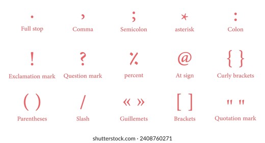 List of punctuation marks in english grammar. Full stop, comma, semicolon, asterisk, colon, exclamation and question mark, percent, at sign, curly brackets, parentheses, slash, guillemets.