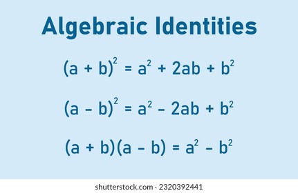 List of standard identities in mathematics. Algebraic identities. Important identities. Algebra basic formula. Mathematics resources for teachers and students.