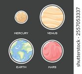 
List of terrestrial planets in the solar system. Colored vector illustration of rocky planets. Mercury Venus Earth Mars. List of inner planets in the solar system.