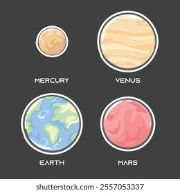 
List of terrestrial planets in the solar system. Colored vector illustration of rocky planets. Mercury Venus Earth Mars. List of inner planets in the solar system.