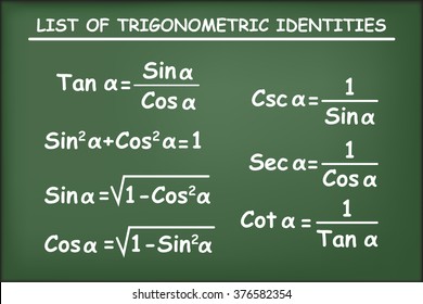 List of trigonometric identities on green chalkboard vector