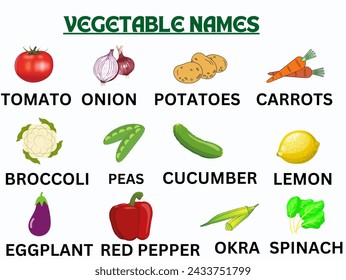 list of vegetable names for you 