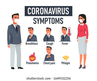 Síntomas listados de la enfermedad del coronavirus más reciente ilustración vectorial. Tos, fiebre, neumonía, tórax, dolor de pecho y fletismo. Concepto de virus chino. Aislado sobre fondo blanco