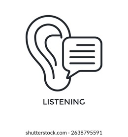 Listening Icon Outline Style. Vector Illustration For Graphic Design