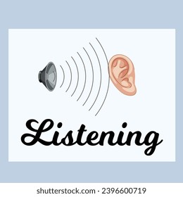 Listening Module and Listening Test of TESOL and IELTS Listening Part with Listening Symbol and Hearing Sign. Hearing sound and Ear with mic sound for IELTS and TOEFL and sound pollution for attention