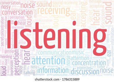 Listening word cloud isolated on a white background